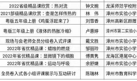 “聚焦互动对话，构建新型课堂”——漳州市中心城区小学教研共同体专题教研活动平和县大溪中心小学(科学分场)