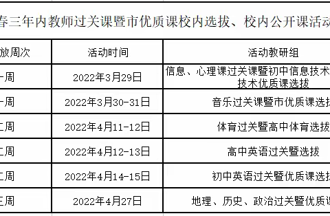 秀技能水平，展师者风采——2022年春资溪一中教师过关课暨市优质课校内选拔赛纪实