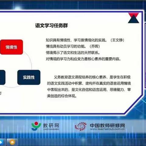 新课标 新征程——莱阳市盛隆小学教师线上学习活动