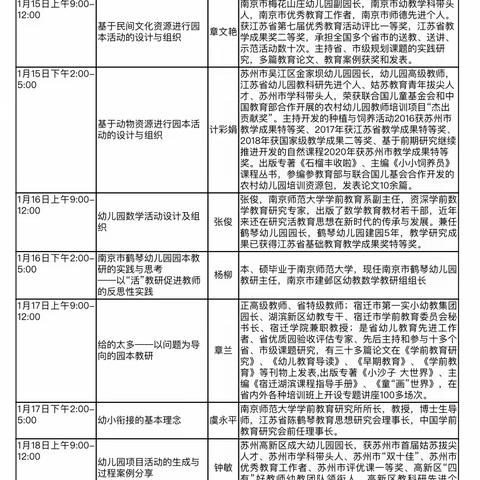 学习不止步，线上也精彩——银川路幼儿园中班组线上学习