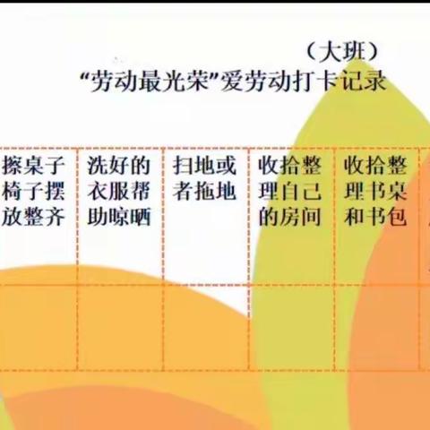 淮安市宋集中心幼儿园——大班组暑假打卡活动(四)