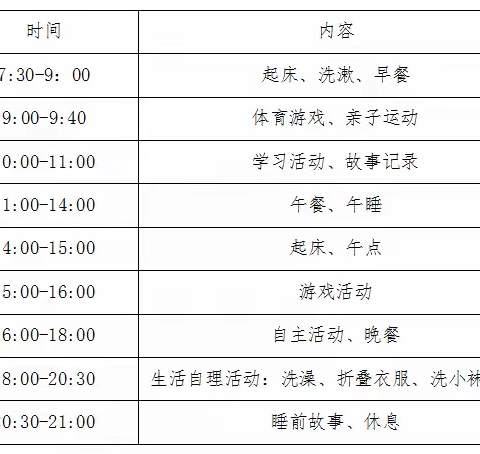 宿豫区新庄中心幼儿园中班组居家生活指导（一）