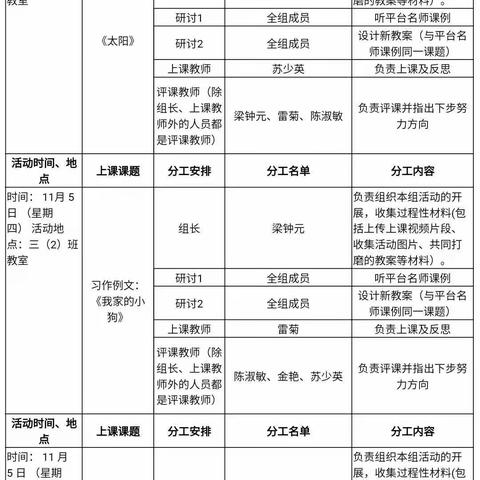 “不忘初心，方得始终”南新小学语文组2020年秋期返岗研修活动总结