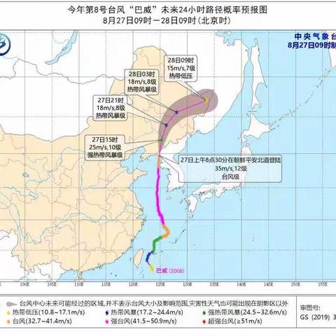 全力以赴，应对“巴威”