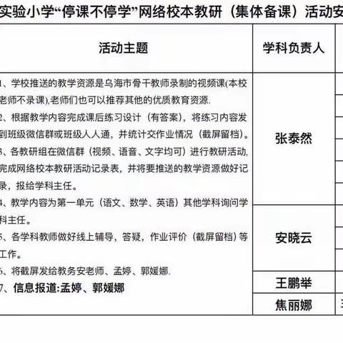 停课不停学，研教不延期—乌海市实验小学网络校本教研活动
