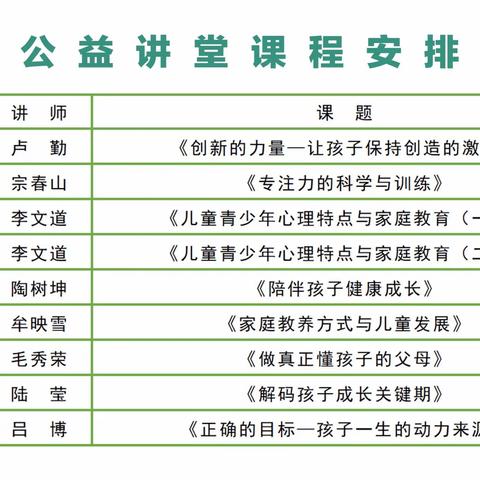 一机七小组织学习家庭教育“护苗行动”大讲堂