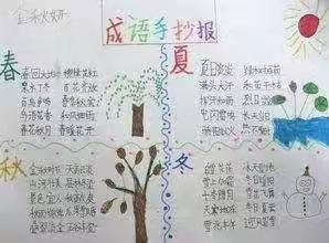 “成语我积累”——人民路小学 三年级语文特色作业