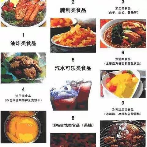 银川市兴庆区大新第三幼儿园大二班“不吃垃圾食品”主题教育活动美篇