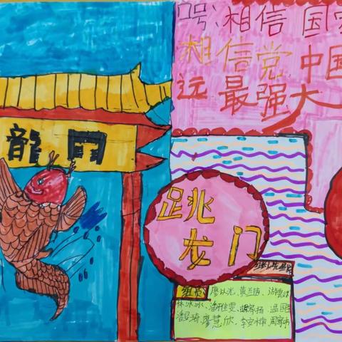 小组创意思维导图