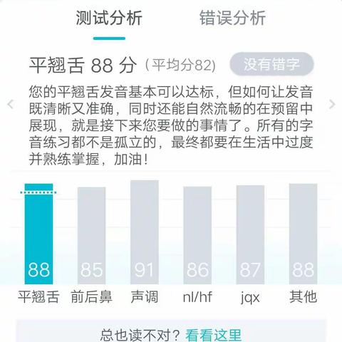 襄阳职业技术学院《练习普通话》学前教育2208 彭钰淇