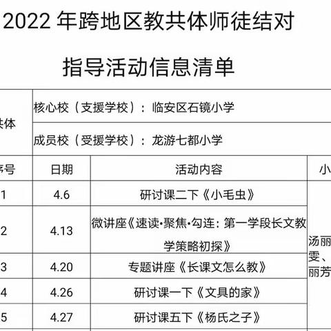 共探双减，筑梦前行——记跨地区教共体（杭州市临安区石镜小学-龙游县七都小学）语文组师徒结对活动