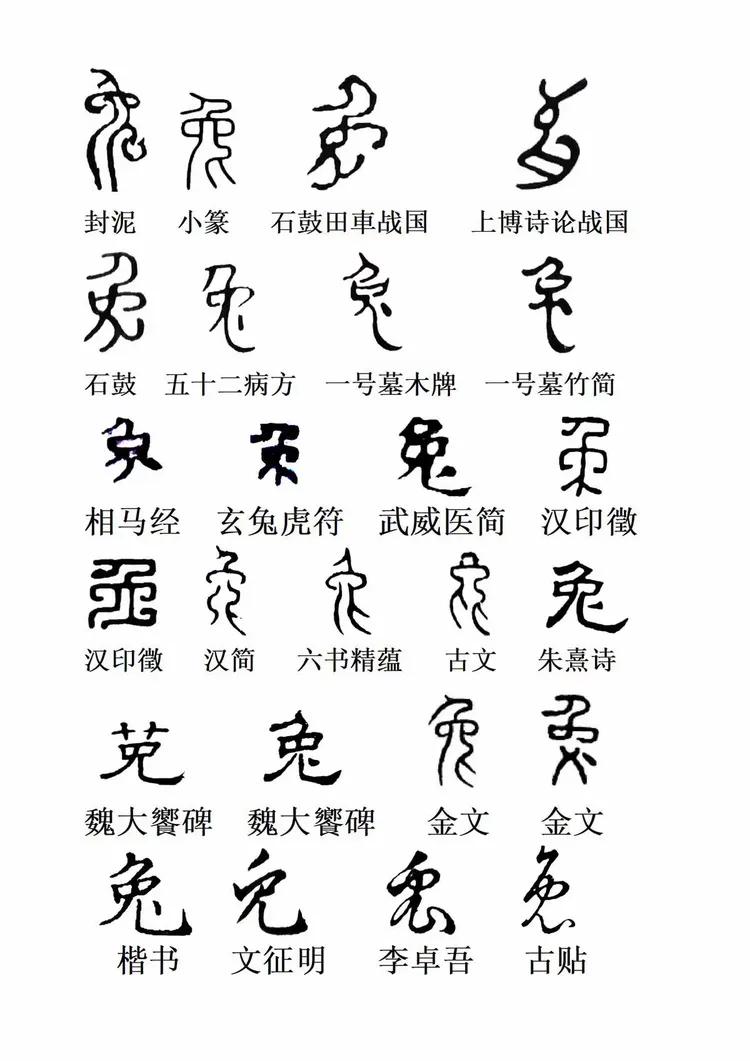 刘泮书老师推出十二生肖之兔字