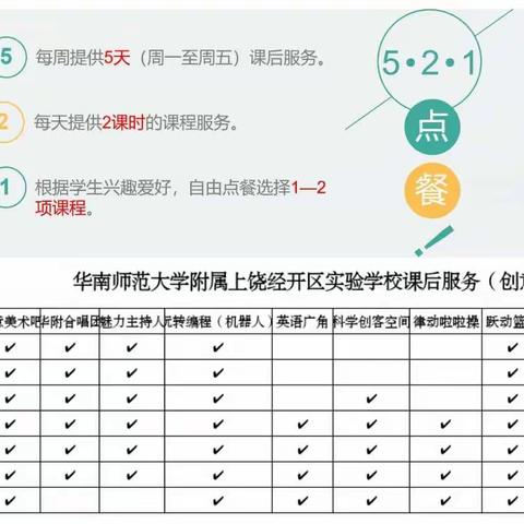 未来说 ‖无限可能尽在不一样的创意课程