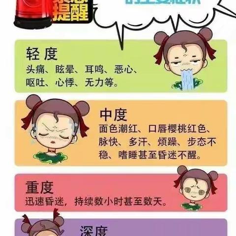 安全取暖，明天更美好——麻阳水幼儿园"预防一氧化碳中毒"安全教育