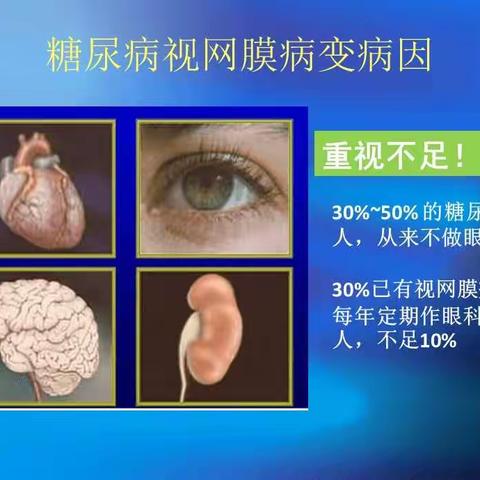 健康护眼 ，科学控糖 “不做小糖人”