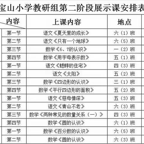 展示风采 助我成长——青年教师展示课活动