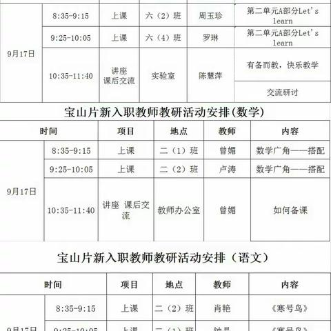 示范引领促成长—教研室开展涧田片新入职教师教研活动