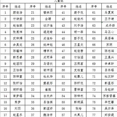 天水市第五届“伏羲杯”音乐奖声乐、器乐大赛进入决赛选手名单及抽签、比赛时间安排的通知