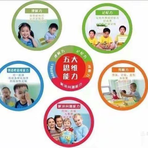 打开孩子思维，锻炼思维能力——东方之子幼儿园启稚探索游戏观摩教研活动