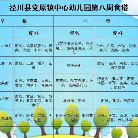 党原镇中心幼儿园第八周营养餐