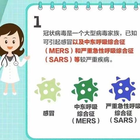 新型冠状病毒来势汹汹，我们应该怎样做好预防？——华夏未来福禄贝尔幼儿园