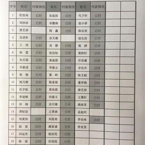 期末语文复习试卷同意复印登记表