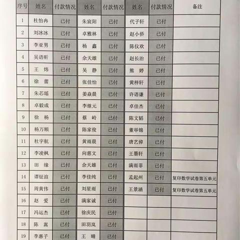 期末语文复习试卷同意复印登记表