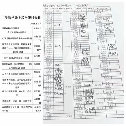 线上学习促提升  云端教研共成长——梁山县一实小教育集团（三实小校区）参加山东省小学数学线上教学研讨会