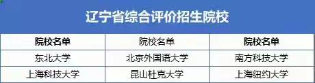 综合评定大学