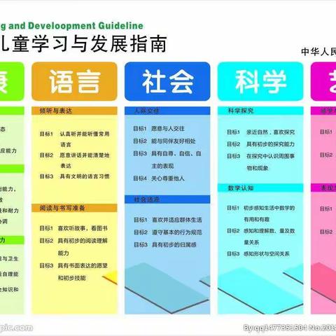 规范办园行为，提升教师业务水平——田家炳小学附属幼儿园听评课活动纪实