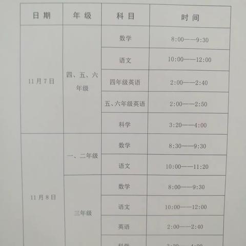 古伦小学2019——2020学年度上学期期中考试