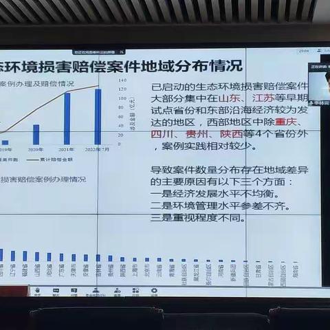 邯山区生态环境分局关于环境损害赔偿的知识学习