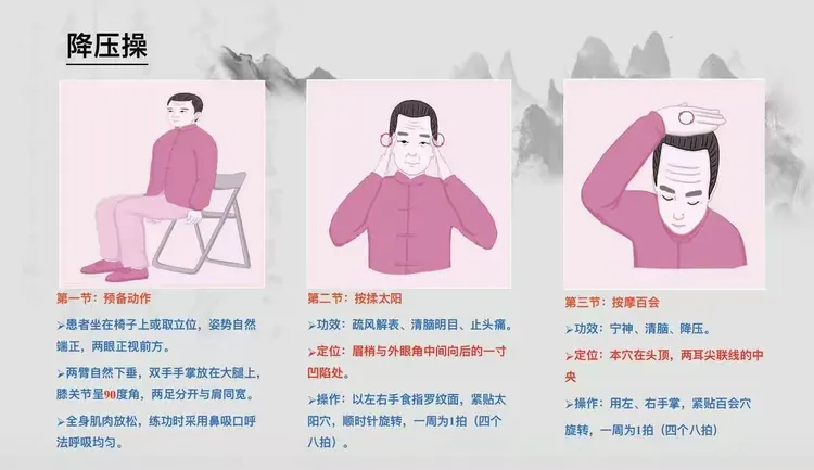 日常保健之降压操