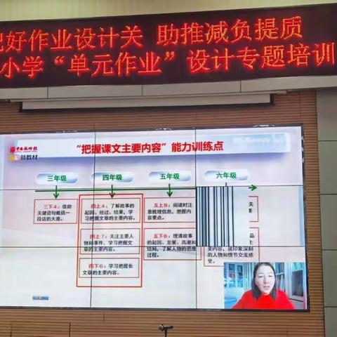 把好作业设计关，助推减负提质量——绿地小学“单元作业”设计专题培训