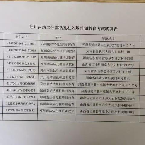 郑州南站二分部跑步入场短时间完成临建施工