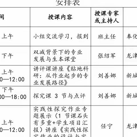 扬帆正当时，蓄力再启航——2022年莲都区双减背景下小学数学作业设计提升领航培训（一）