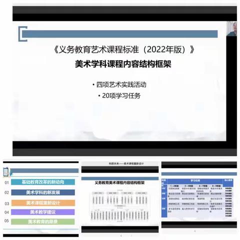 《构想未来——美术课程重新设计》瑞昌四小义务教育美术新课程标准线上学习
