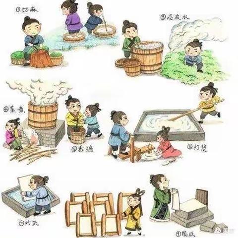 走进纸世界