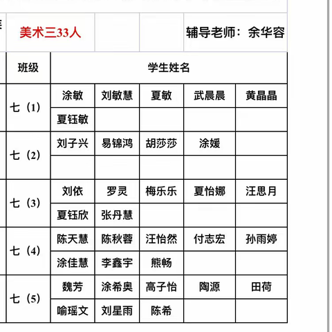 大悟思源实验学校水粉画社团