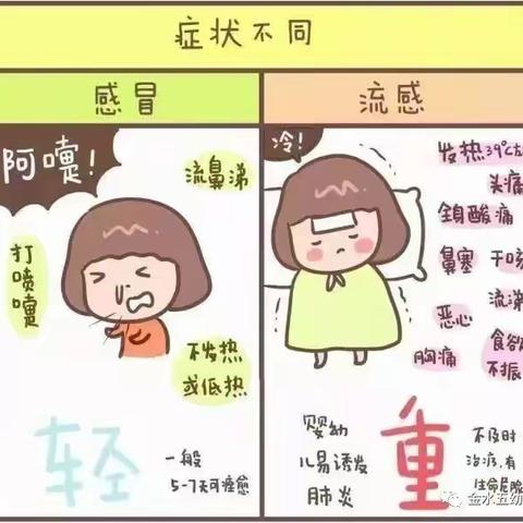 秋季传染病预防小贴士