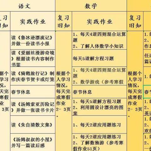 第二小学“2022●你好●寒假”六年级实践活动单