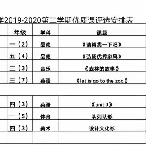 炎热夏季来，综合百花开––濮阳县第五小学2019--2020第二学期综合科第十七周教研活动