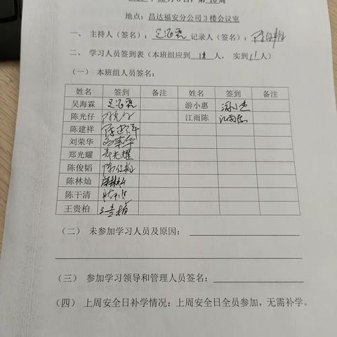 宁德昌达输变电工程有限公司福安分公司试验班2023年3月8日第10周安全活动日