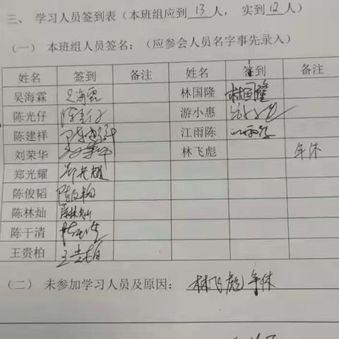 宁德昌达输变电工程有限公司福安分公司试验班2022年11月29日第48周安全活动日