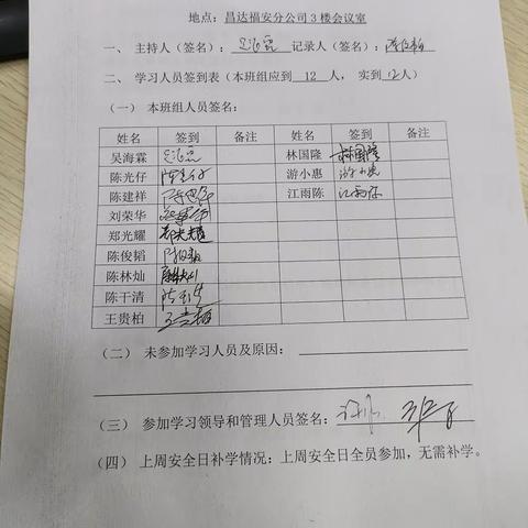宁德昌达输变电工程有限公司福安分公司试验班2023年2月21日第8周安全活动日