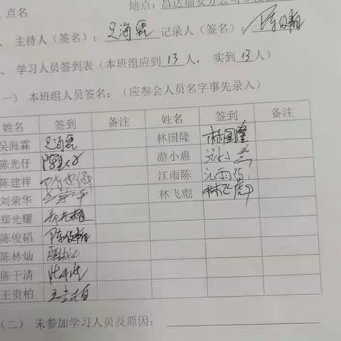 宁德昌达输变电工程有限公司福安分公司试验班2022年11月2日第44周安全活动日