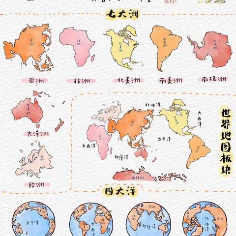 【七大洲四大洋图鉴】