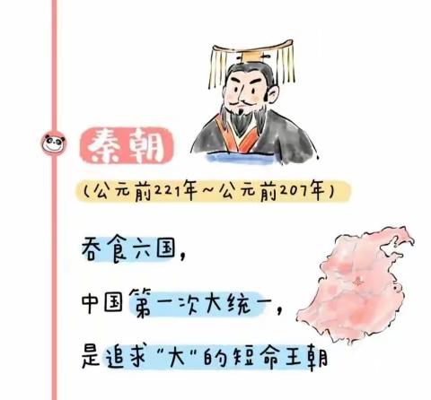 【中国历史朝代图鉴】