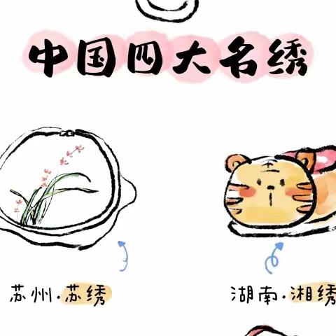 【传统文化小常识图鉴】