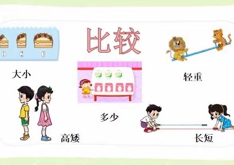 《有趣的比较》崇文街小学368班梁祖铭